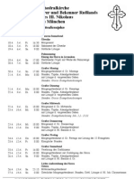 GDP 2008 04 08 de