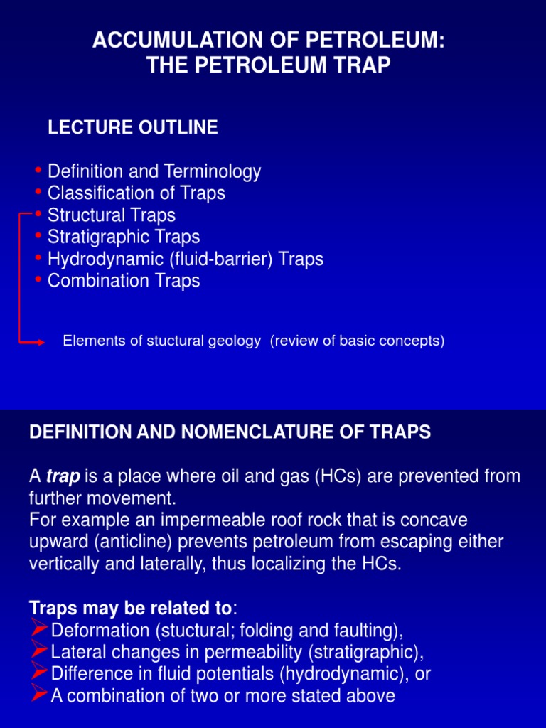 Petroleum Traps Petroleum Reservoir Fault (Geology)