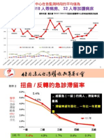 記者會附件(定稿)