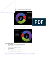 Dentist and Assistant Positioning for Patient Treatment