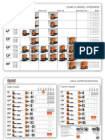 DAF Model Overview Axle Configurations