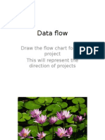 Data Flow: Draw The Flow Chart For The Project This Will Represent The Direction of Projects