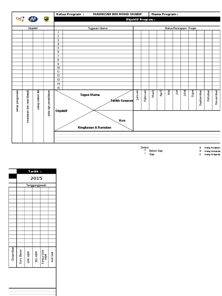 Borang Oppm | PDF