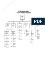 Detailed WBS Example for Custom System Development