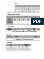 Final Fee Structure