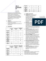 Reacciones de Aminoacidos y Proteinas