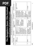 BQFF Volunteer Teams and Tasks