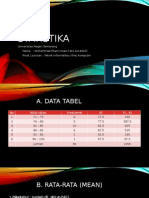 Statistika