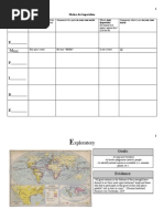 motives for imperialism worksheet