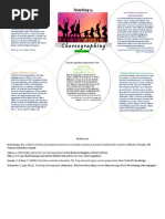 phil of ed ideasa chang