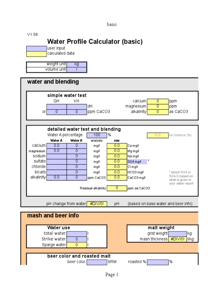 Kaiser Water Calculator Alkalinity Magnesium