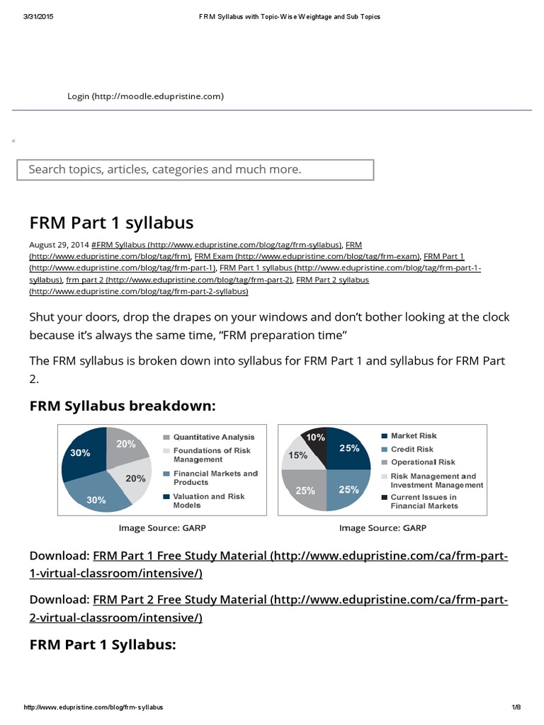 FRM Syllabus With TopicWise Weightage and Sub Topics Value At Risk