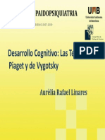 Teoría Desarrollo Cognitivo Piaget.