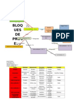 Diagrama de Bloques Del Proceso ACME