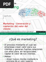 Kotler Mktg Chap 1-GJM