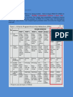 PKM-GT-AI-2015