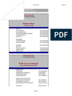 Balance Sheet: PD Mutiara DNK JL Ir Sutami Surakarta