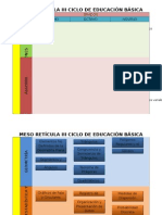 Análisis Meso Reticular Matemática III Ciclo