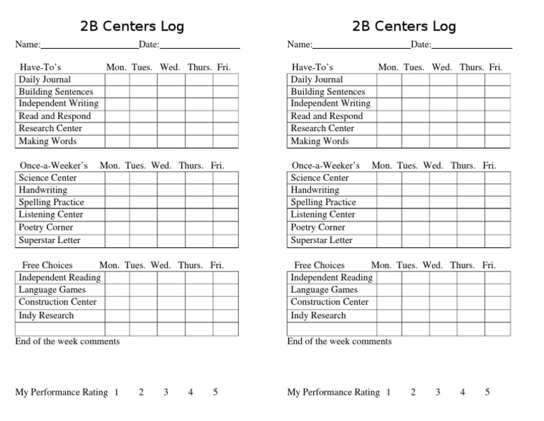 Centres Log | PDF