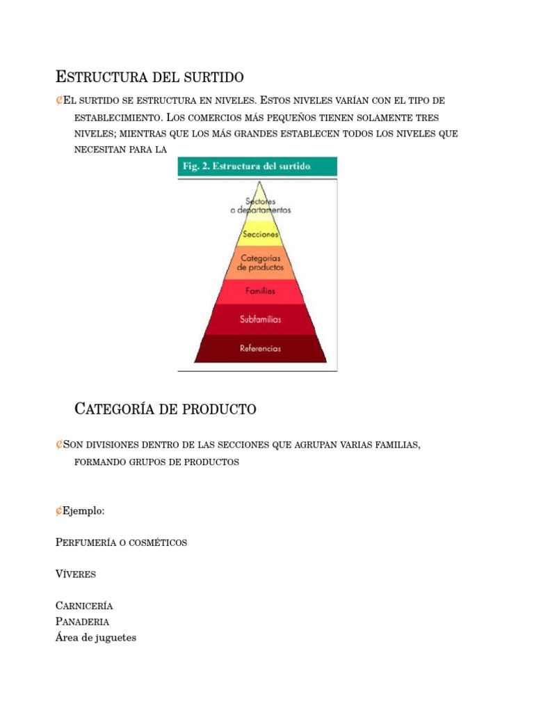Estructura Del Surtido | PDF | Mercado (economía) | Producto (Negocio)