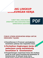 Ruang Lingkup Lingkungan Kerja