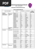 LISTA DE MEDICAMENTOS - CONCURSO DE MEDICAMENTOS 2014  .pdf
