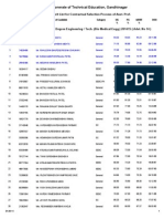 686 - 1 - Provisional MERIT List For The Post of Assistant Professor in Government Engineering Collegers