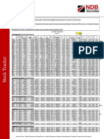 Stock Tracker - 16.04.2015.pdf