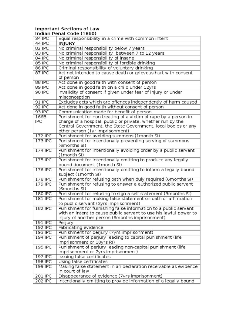 Important Sections of Law Cross Examination Perjury