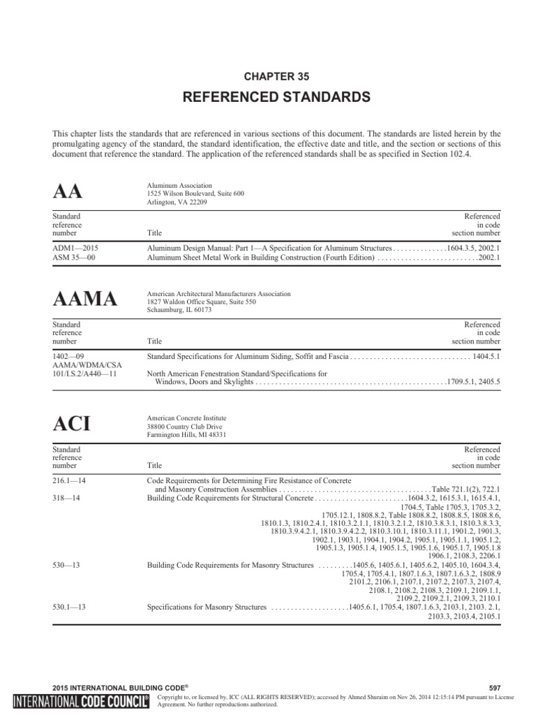 IBC 2015 Referenced Standards | PDF | Applied Ethics | Political Charters