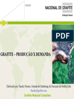 Grafite - Produção X Demanda