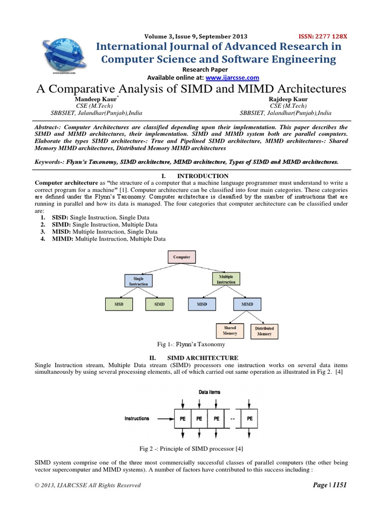 A Comparative Analysis of SIMD and MIMD Architectures | PDF | Parallel  Computing | Central Processing Unit