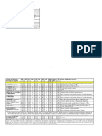 Listado de monstruos y PNJ.pdf