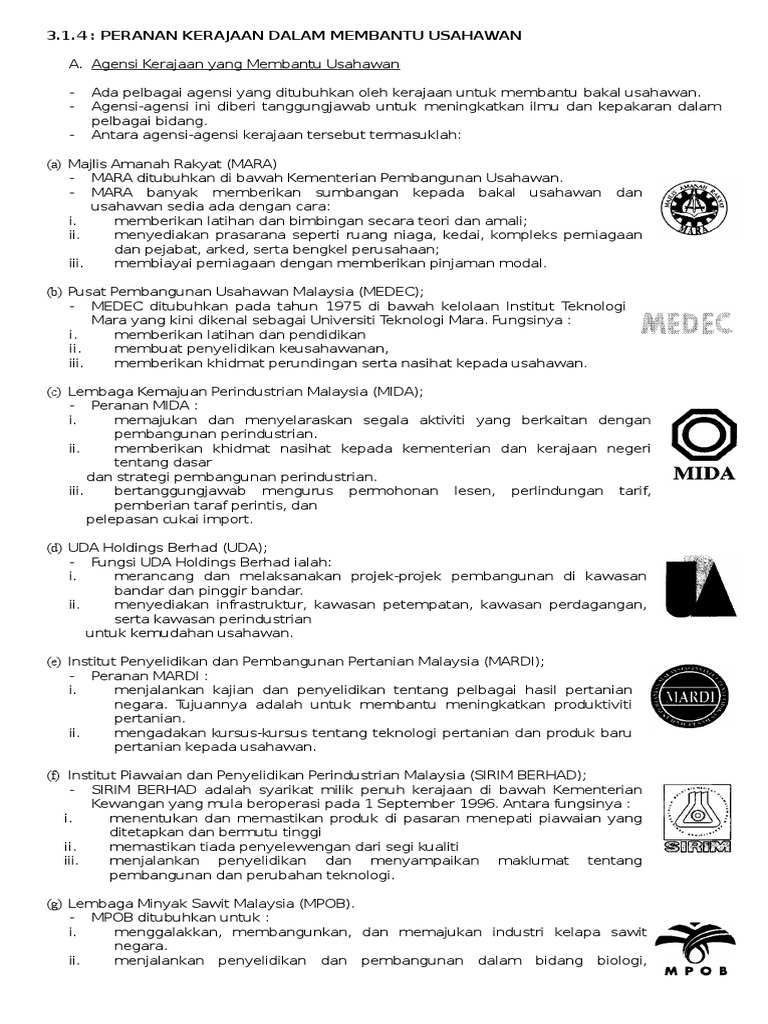 Perdagangan Keusahawanan Elektif Pdf