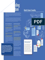 Understanding Securitization: Here's How It Works