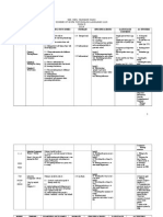 Scheme of Work f5 2014