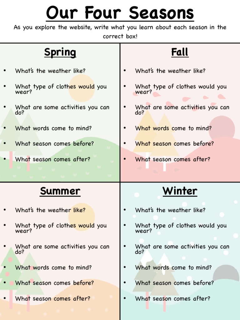 Understanding the Four Seasons | PDF | Self-Improvement