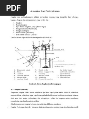 20 Ide Gambar Sketsa Jangkar  Kapal Tea And Lead 20 Ide Gambar Sketsa Jangkar  Kapal Tea And Lead