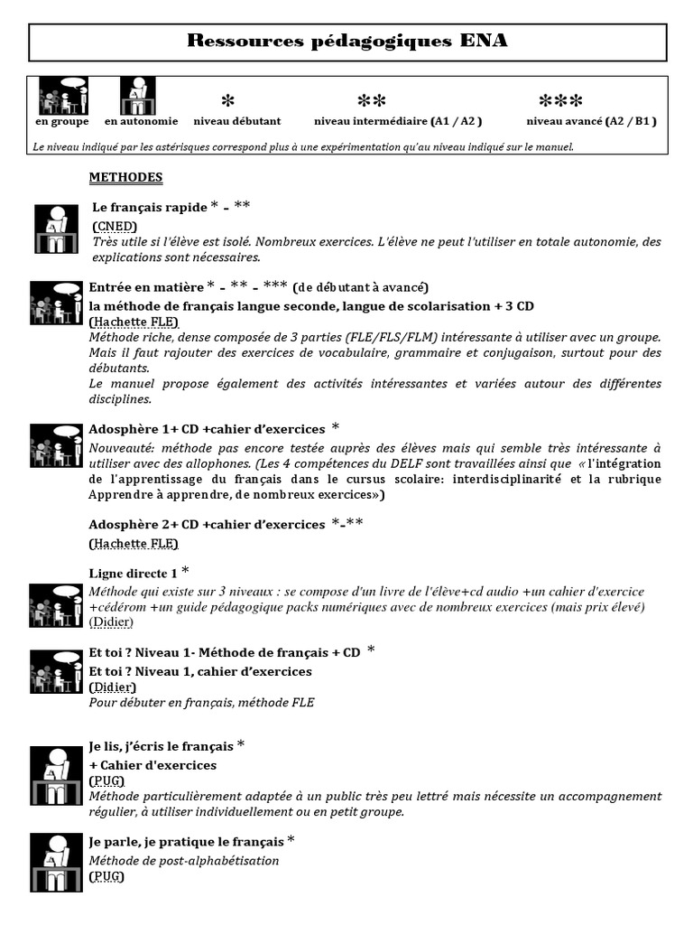 Méthodes et ressources pour apprendre le FLE | PDF