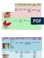 Manual de Aparatologia en Ortopedia