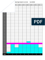 Quarter 3 Weeklypagesgraph