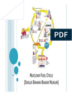 Download Nuclear Fuel Cycle by Gusti Ngurah Agung Prabawa SN262068296 doc pdf