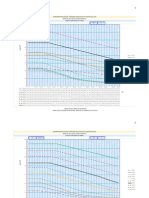 Nomogram for Lateral Torsional Buckling of W Shapes