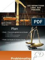 droit de l'entreprise: Les Infractions Liées Aux Fraudes (1)