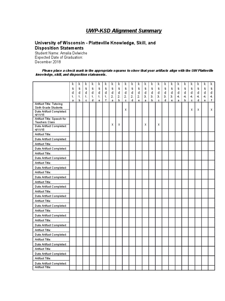 KSD Chart | PDF | Language Arts & Discipline | Foreign Language Studies