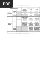 Graus de Parentesco Para Fins de Nepotismox