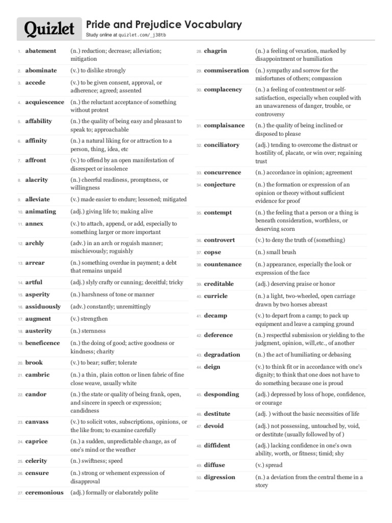 A Comprehensive Glossary of Key Terms from Pride and Prejudice