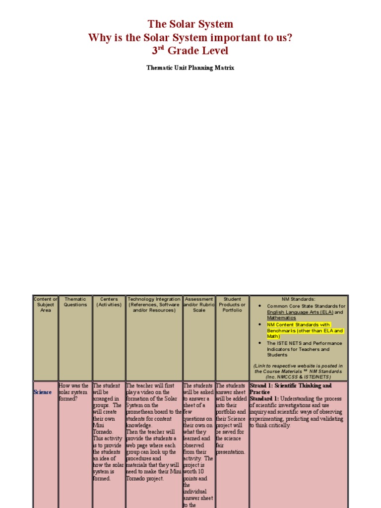 3rd Grade Solar System Unit Plan | PDF