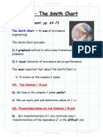 2 4 the Smith Chart Package