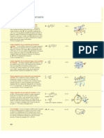 Fisica Universitaria_CAP 28